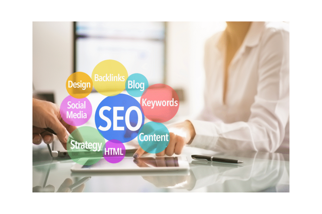 promoting bussiness on social media